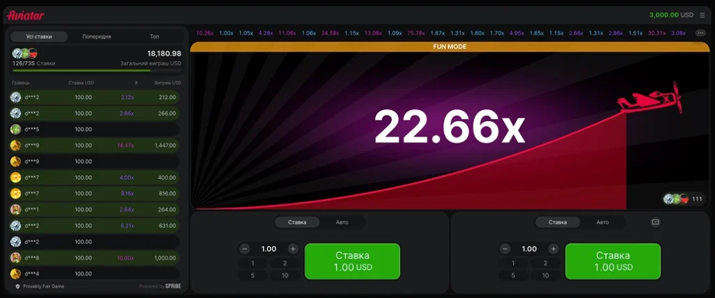 aviator slot