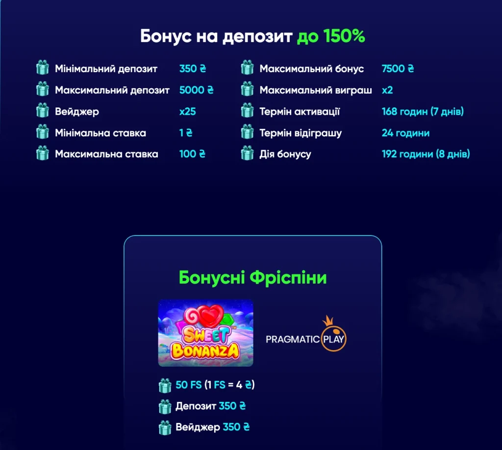 Бездепозитний бонус на день народження