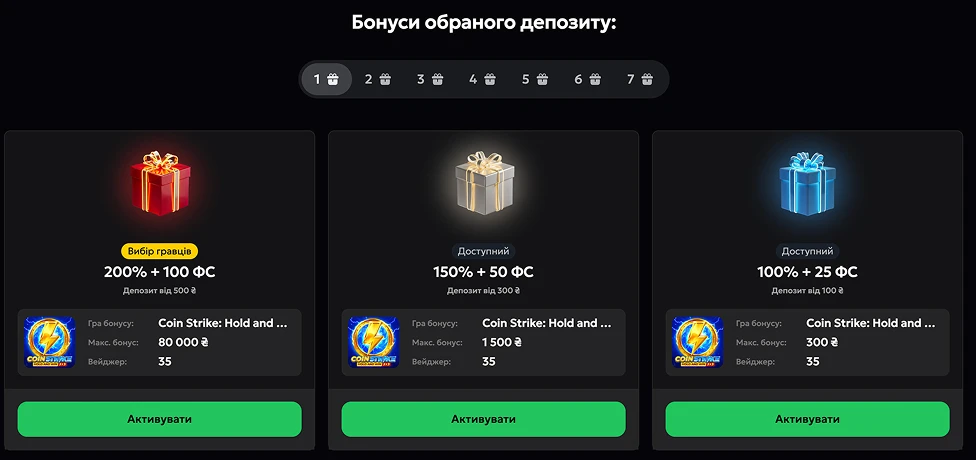бонус на перший депозит Слотс сіті