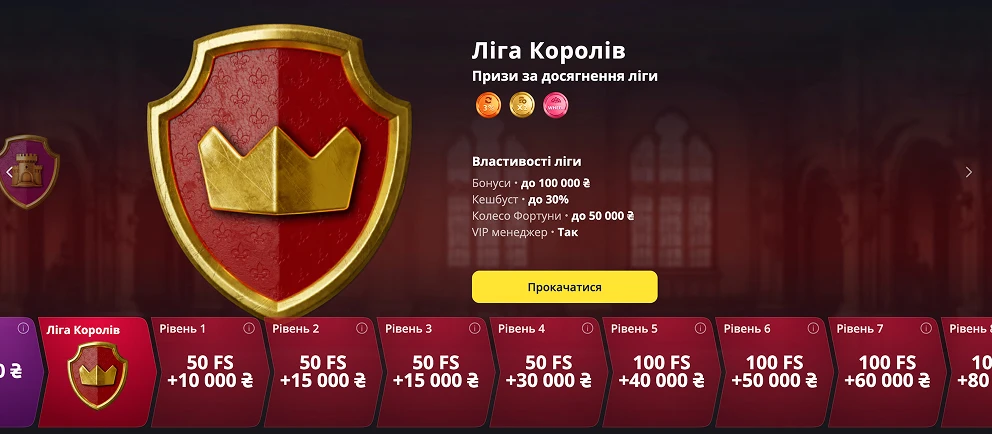 Програма лояльності