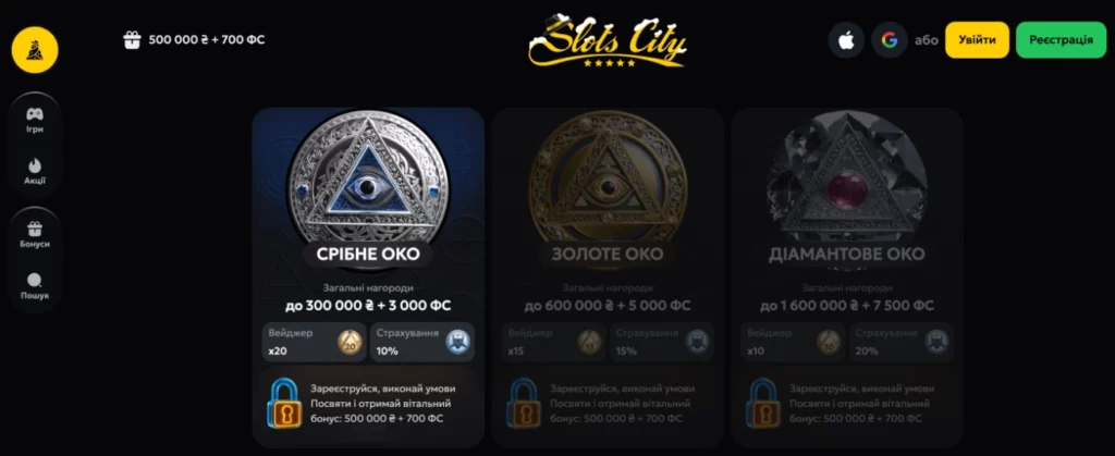 city vip у казино слот сіті