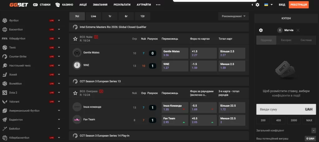ставки на спорт та кіберспорт в казино ggbet
