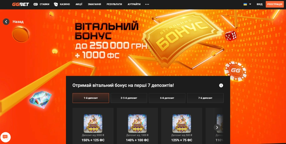 вітальний бонус у казино ggbet